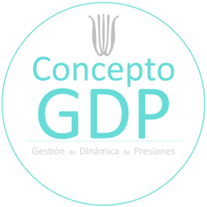 Concepto GDP